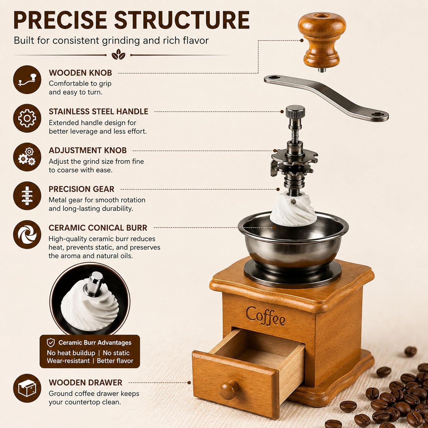 Vintage Wooden Manual Coffee Grinder