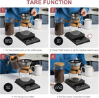 LOFICOPER Coffee Scale with Timer